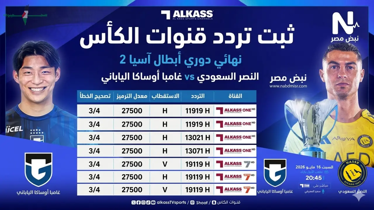 تردد قنوات الكأس القطرية لمشاهدة نهائي دوري أبطال آسيا بجودة HD
